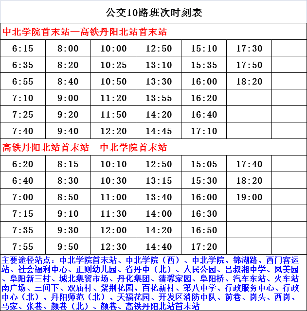 最新渑池失信人员名单