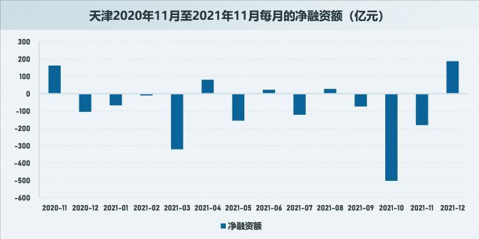 永煤债务违约动态