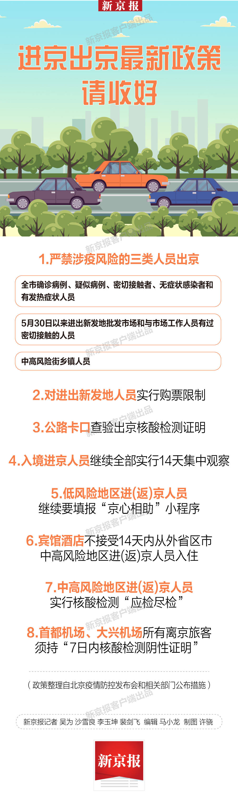 北京喜迎出行新篇章：最新便捷进出政策解读