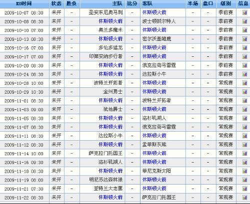 “火箭队最新赛程揭晓”