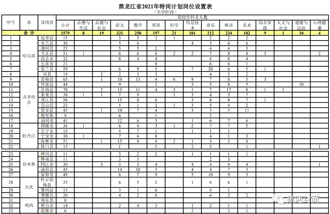 延安美食大师招募启事，精彩岗位等你来挑战！