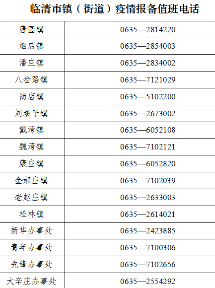 临清资讯最新文章速递