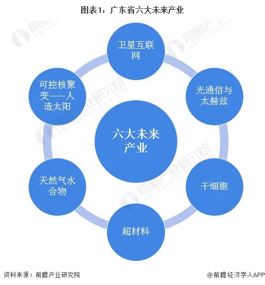 会计管理创新潮涌，美好未来尽收眼底