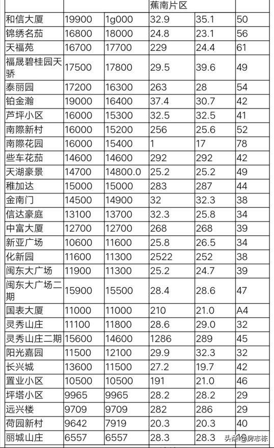 第461页