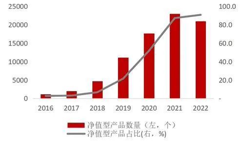 国债提前赎回，解锁财富新选择，政策优化升级