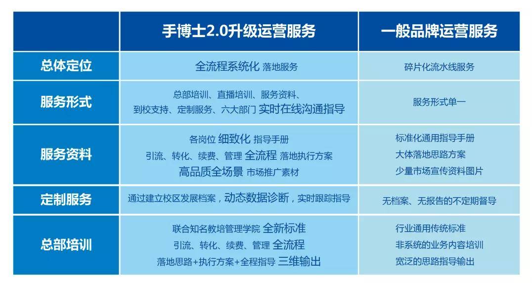 创新启航：初中历史课程标准全新升级