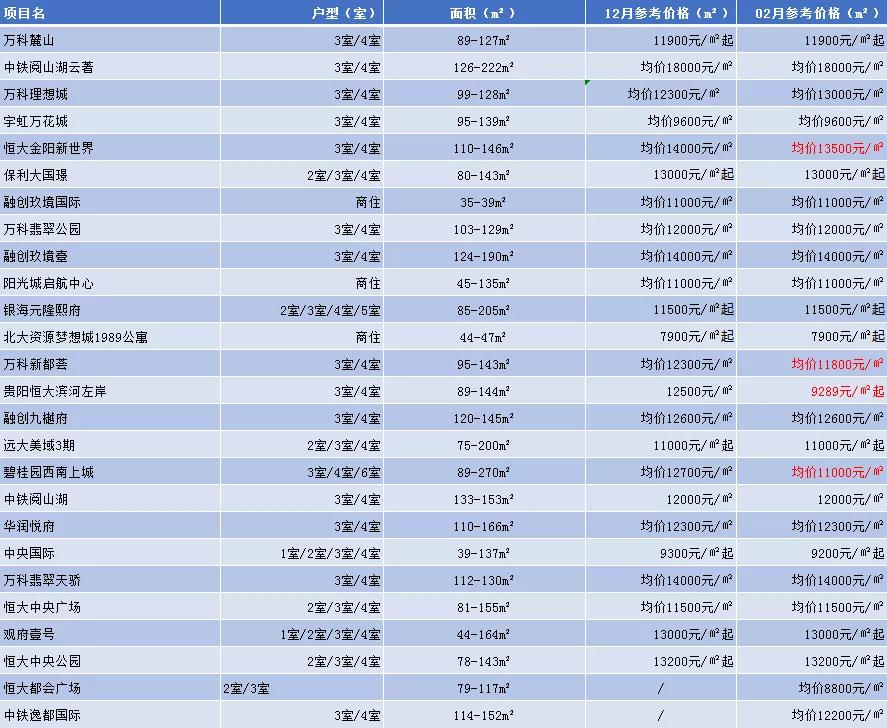 2025年1月13日 第8页