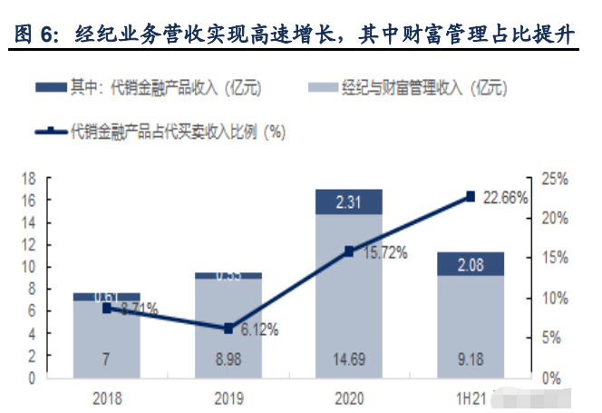 杭州妙资理财，财富增长新篇章喜讯连连