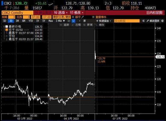 全球实时金价动态速递