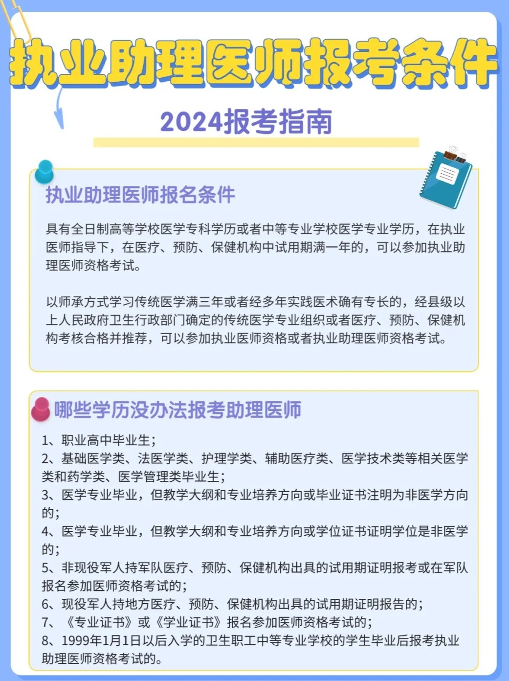 最新执业助理医师政策解读