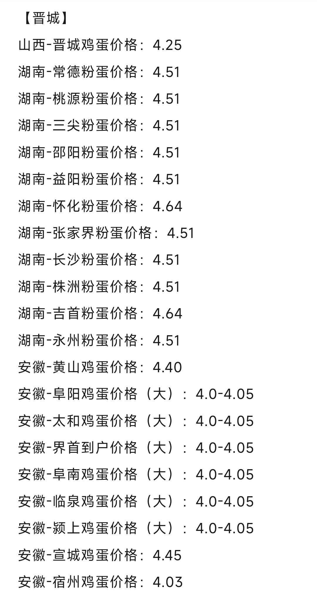 陕西鸡蛋市场今日行情速报