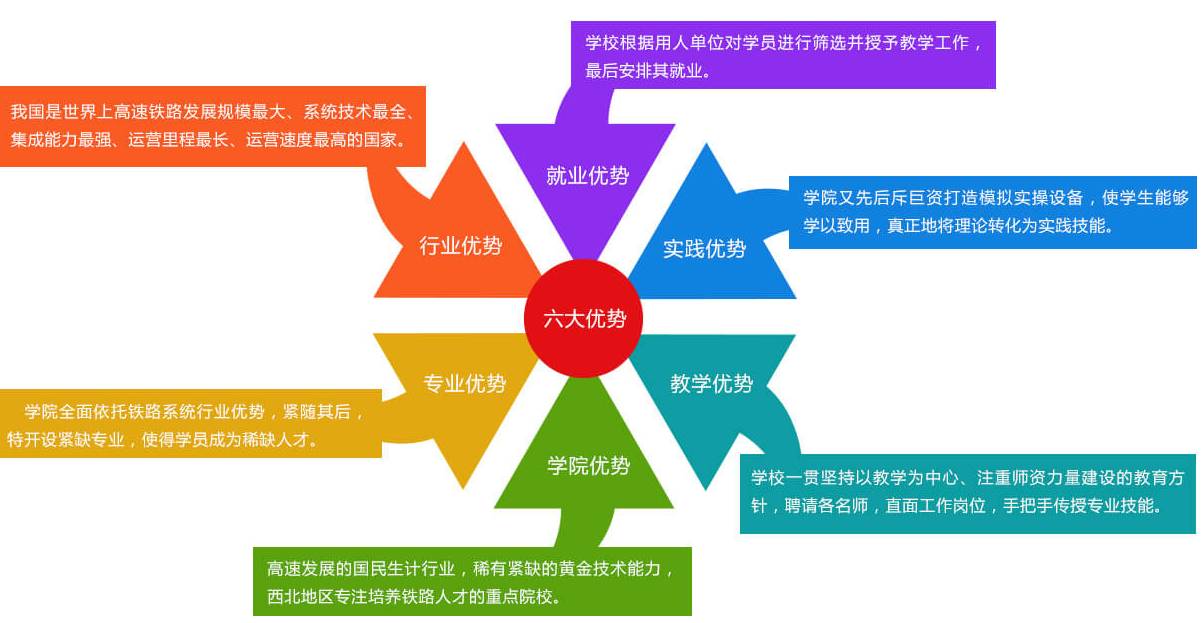 都匀市最新招聘信息速递