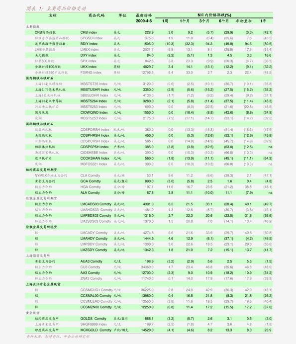 稀土行业最新资讯速递