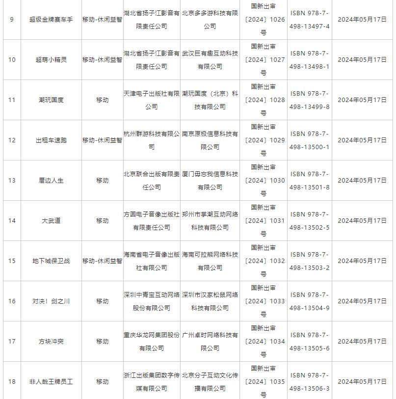 2024年度全新网络游戏盘点