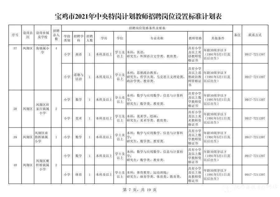 胶州招聘：最新驾驶员职位空缺