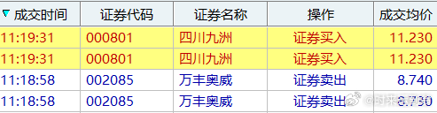 “川九洲股价最新动态”