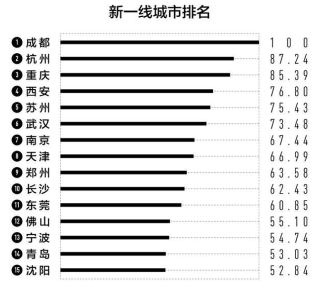 瓷砖行业一线品牌排行榜揭晓