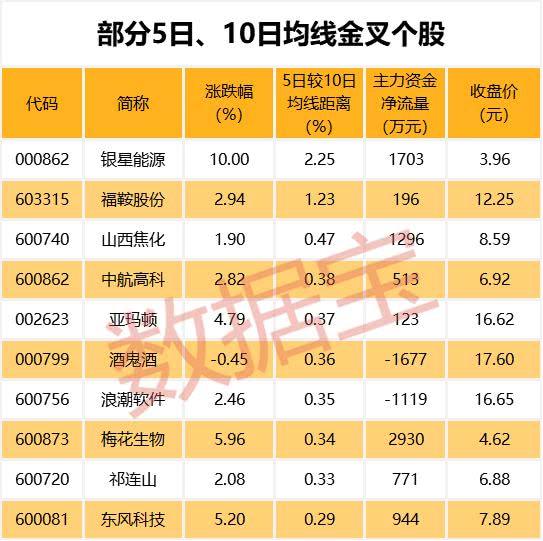 片仔癀最新资讯速递