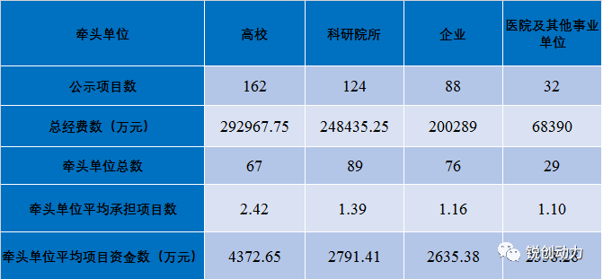 夜幕降临，家门紧闭