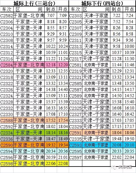 磁县火车站全新时刻表出炉，敬请关注最新班次信息