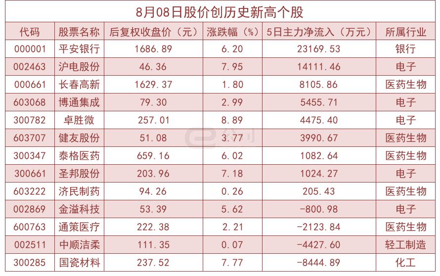 沪电股份实时动态：最新股价行情一览