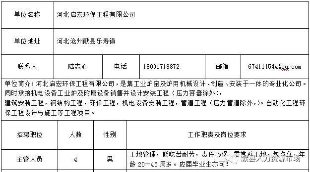 献县招聘信息速递：最新职位动态一览