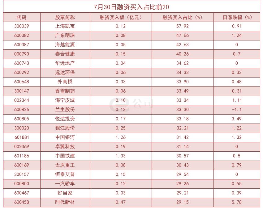 最新揭晓：上海凯宝股份有限公司股票动态及市场资讯汇总