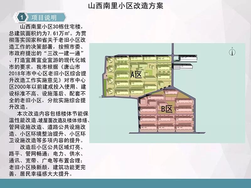 全新唐山地区住宅小区布局图解，一览无余