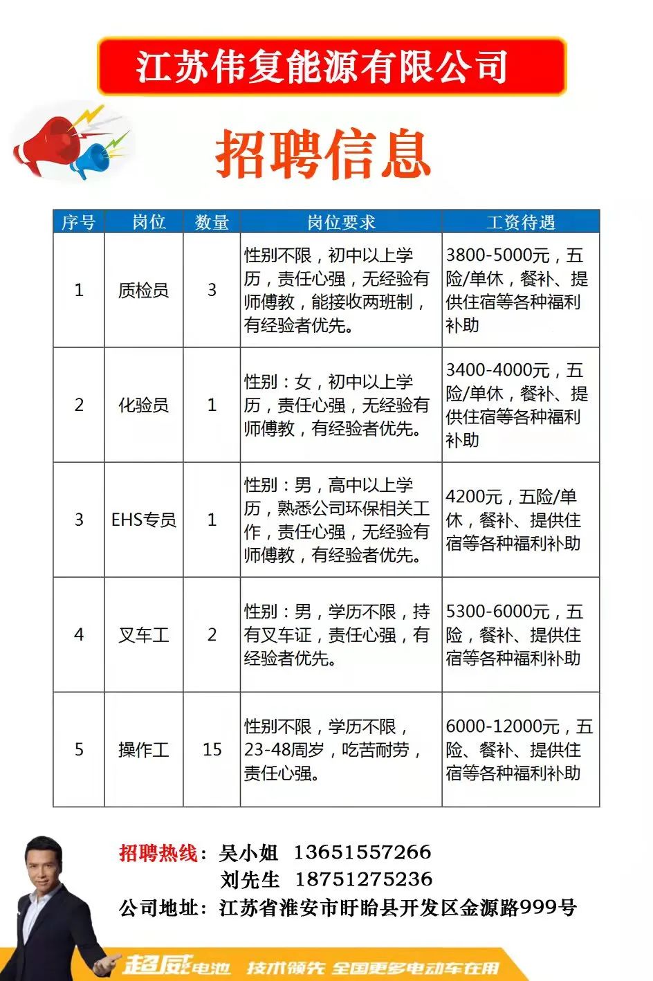 车墩地区上海最新招聘信息汇总发布