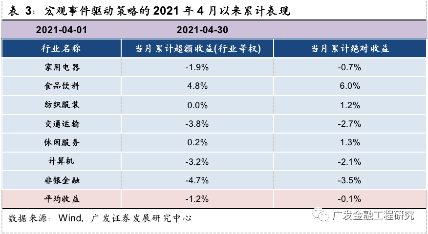 全新极速贷款通道，快速资金解困首选方案