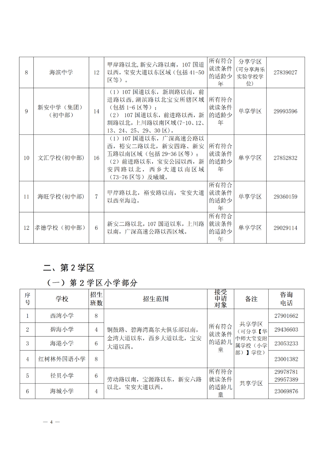 石门区最新房源租赁资讯汇总