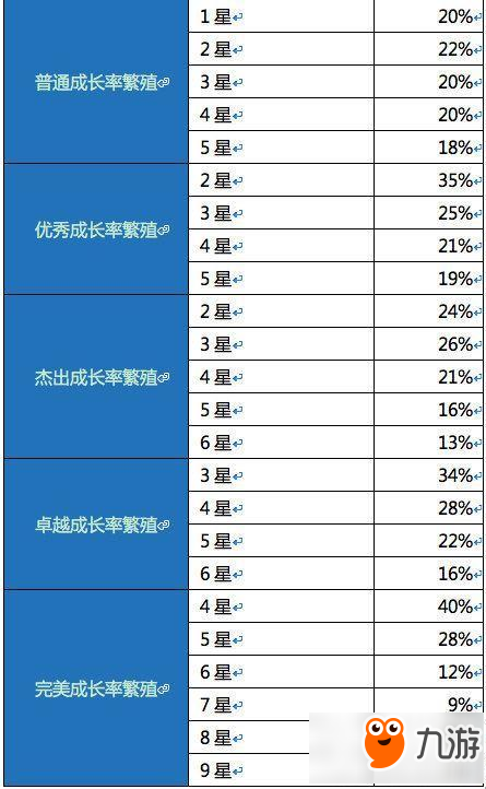 天龙集团最新资讯发布