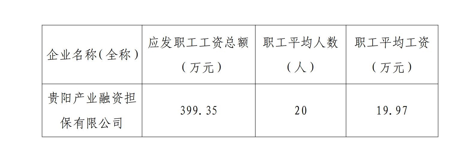 最新揭晓：企业员工补发工资动态资讯速递