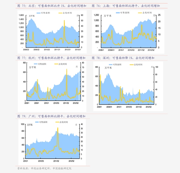 广博股份股价动态：最新资讯速递一览