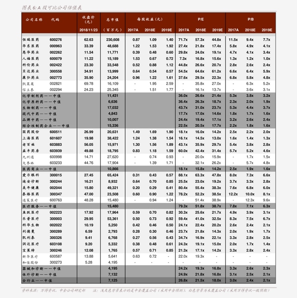 600696股票最新动态解析与资讯汇总