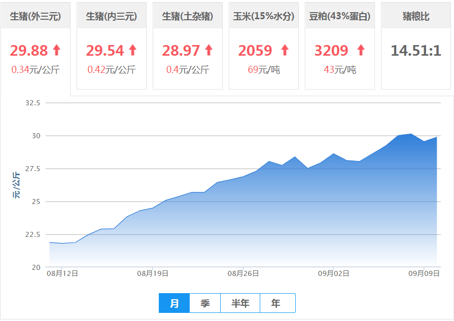 青莲湖畔诗韵