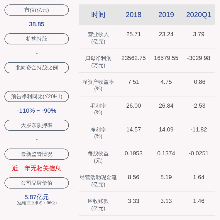 袁继昌最新职务变动揭秘：详解其现任岗位与履职动态