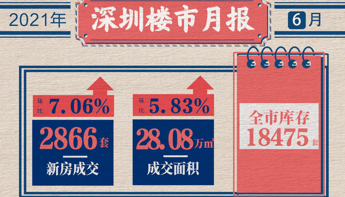 黔江楼市行情速递：最新房价动态一览