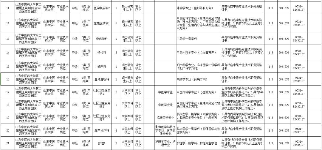 咸阳地区最新招聘动态：诚邀司机人才加入我们的行列