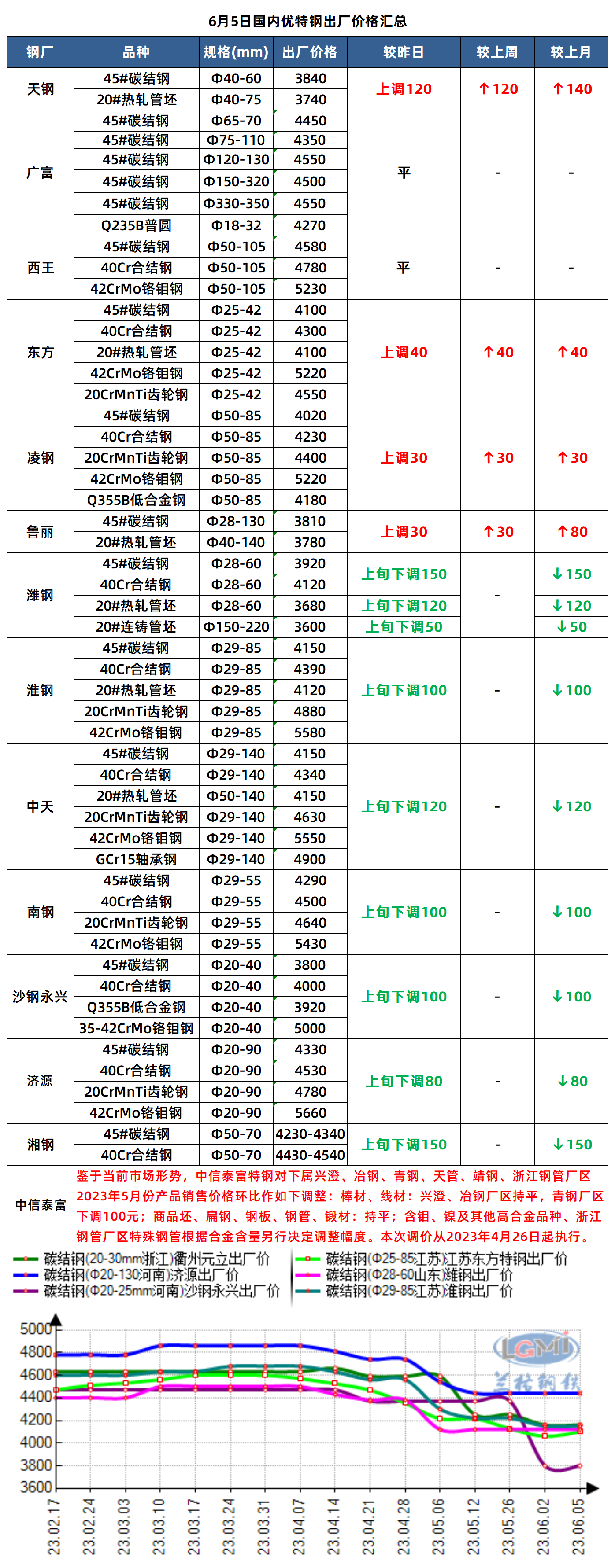 “神秘霸气的谜团”