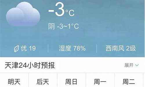 天津15天天气预报最新