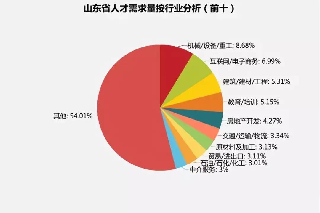 威海地区保姆求职资讯速递：最新就业机会汇总