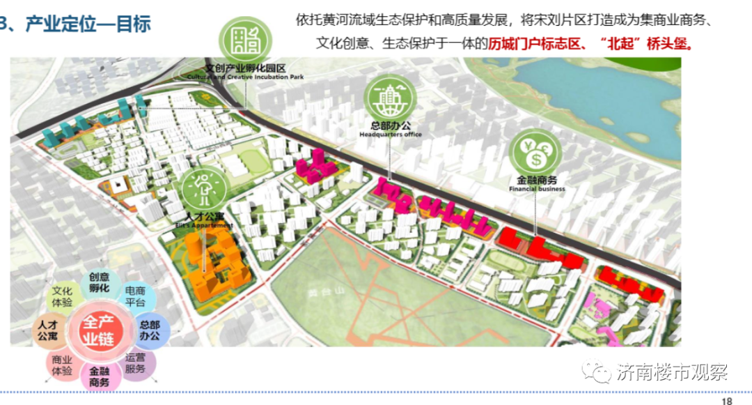 揭秘平舆市东环路全新升级规划图，一睹未来城市风采