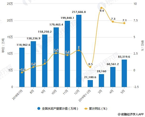 浪漫瞬间限时抢