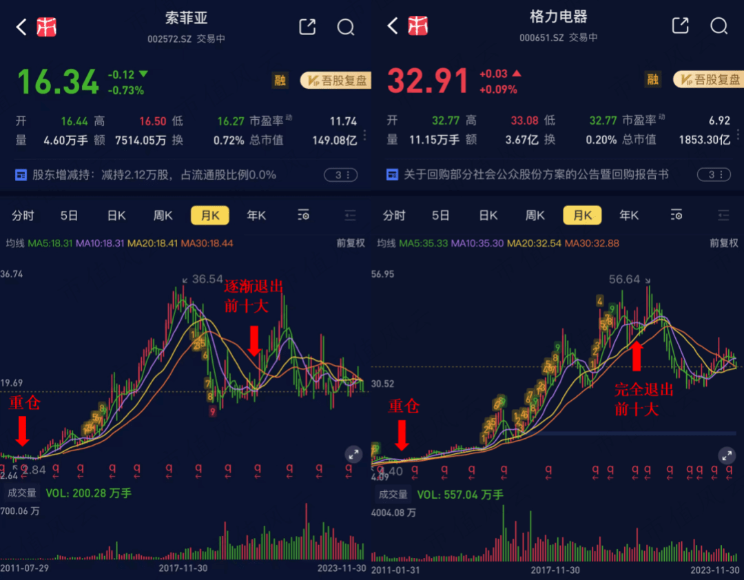 最新股市风云图鉴：实时捕捉投资脉搏