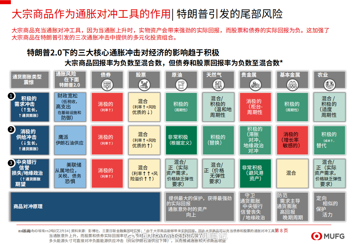 2025年度泰行销全新升级版攻略解析