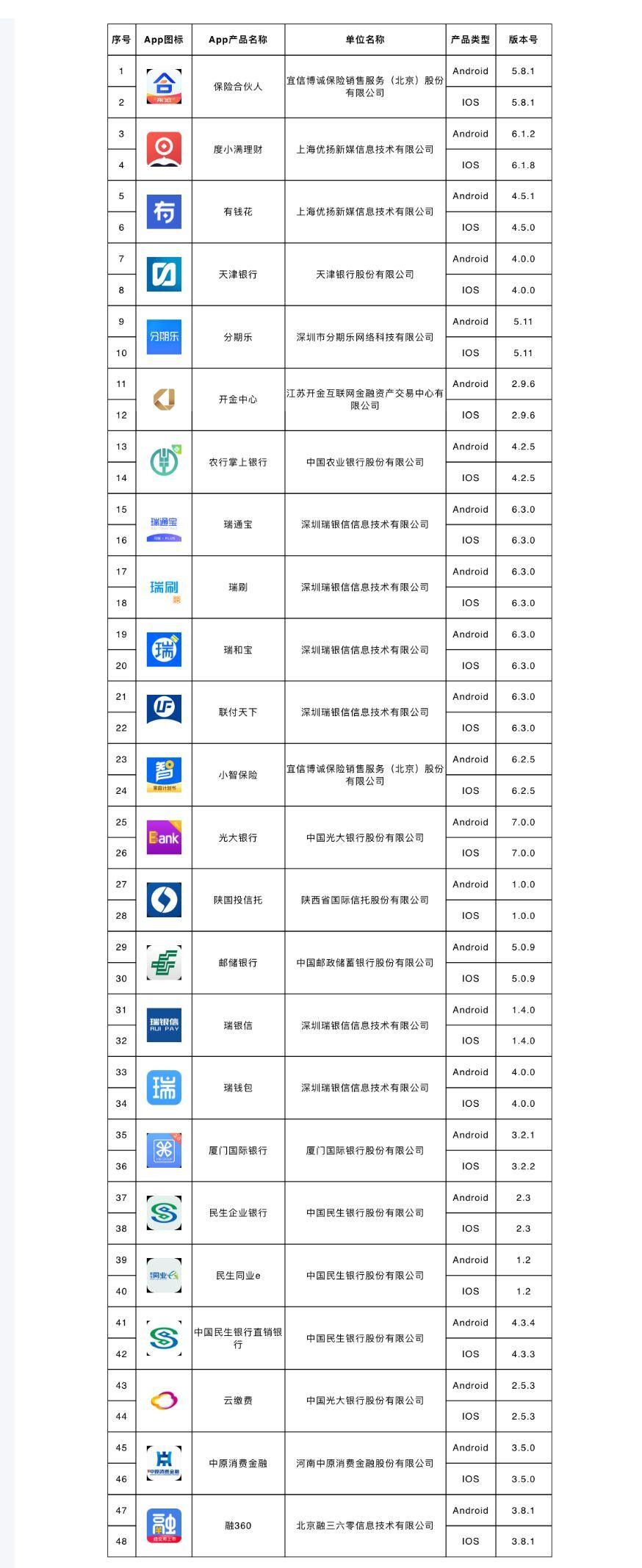 分期乐APP全新升级版：尽享最新功能与体验