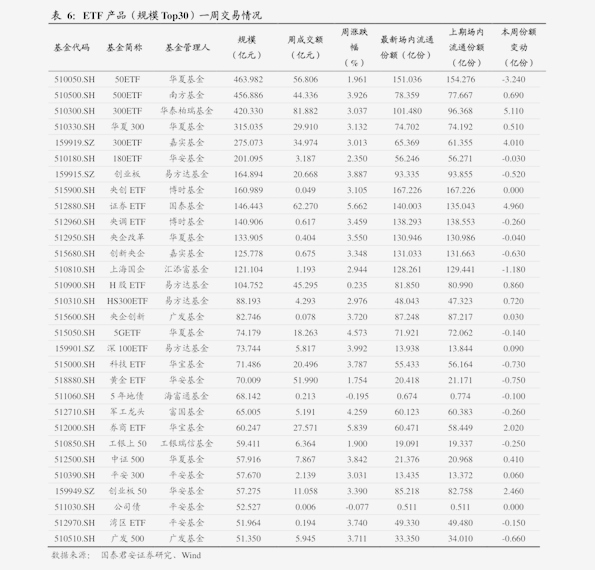 000557股票最新动态解析