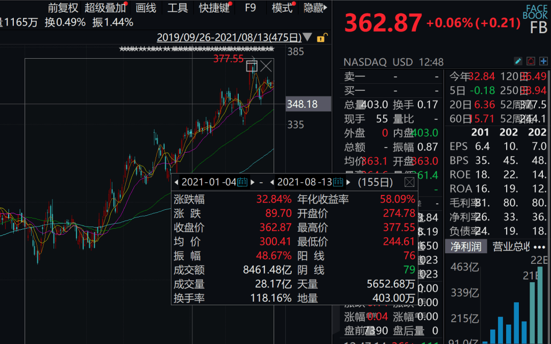 温柔了岁月