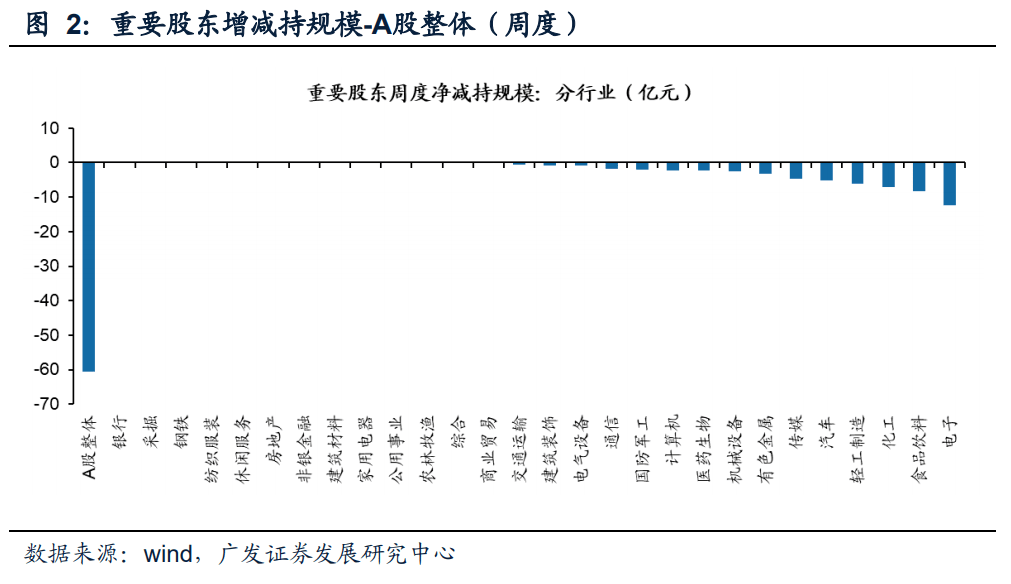 浮云过影